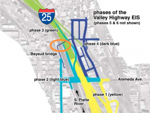 Valley Highway EIS phases